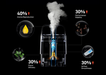 VAPORESSO XROS 5 MINI POD SYSTEM KIT
